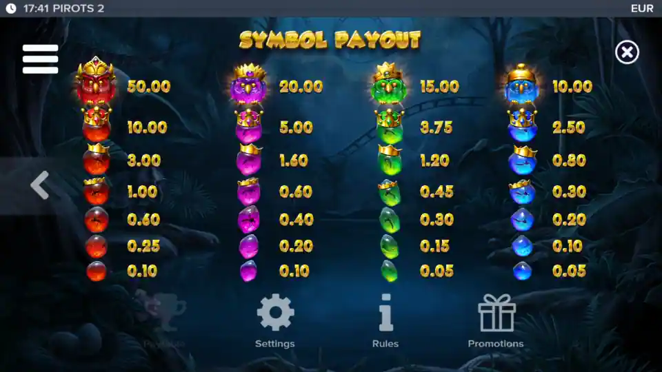 Pirots 2 Paytable