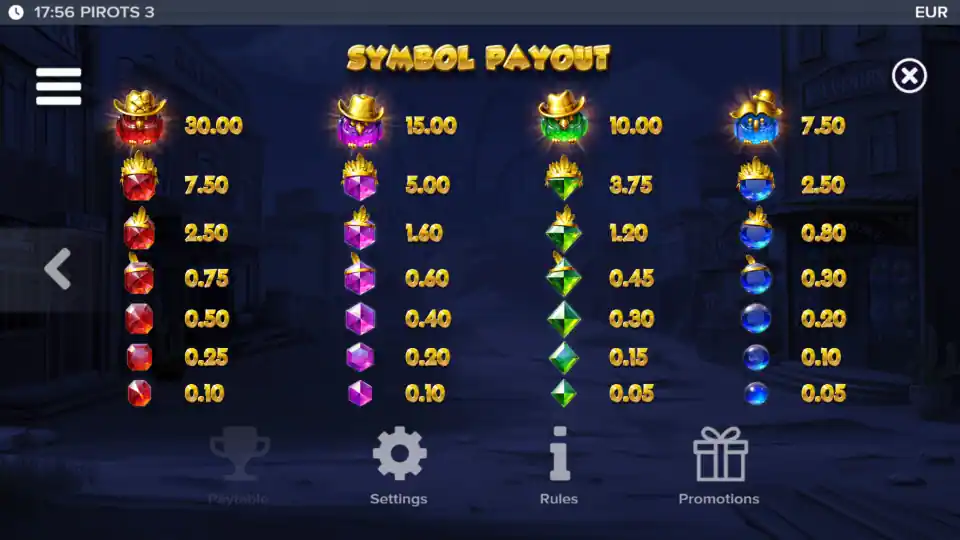 Pirots 3 Paytable