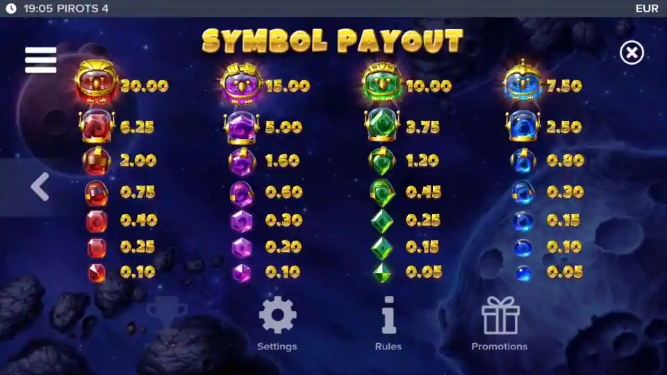 Pirots 4 Symbols